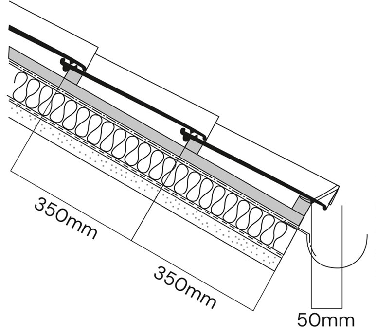 Elbano Series eave line application detail